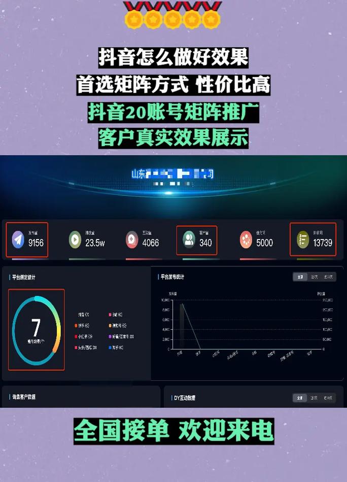 快手自助赞业务平台，布局短视频平台的关键工具