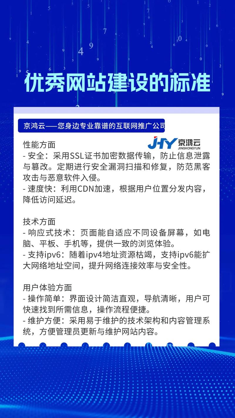 济南网站建设标准解析