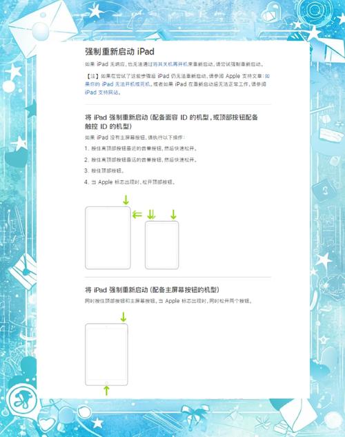 轻松 Config MacBook Pro and M1平板电脑在Windows环境下的高效配置与使用指南
