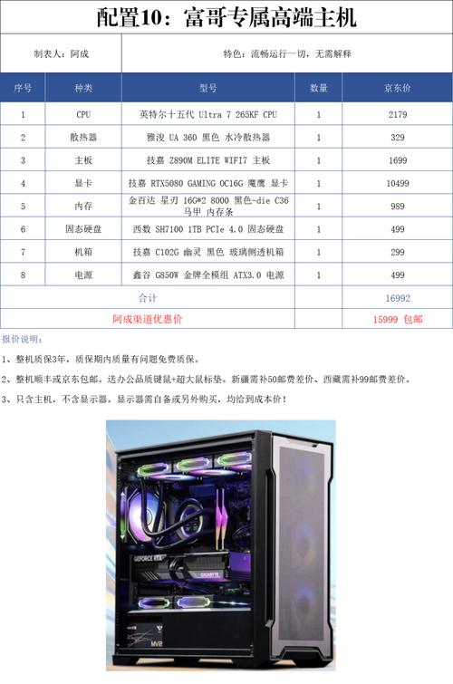 2左右的电脑主机配置指南