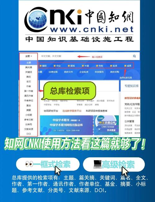 打造高端论坛omorphic网站，技术与实践指南