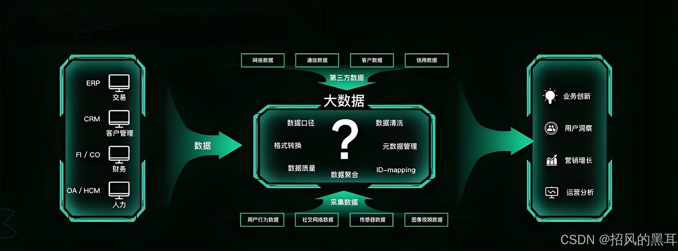 SEO优化与数据分析，精准触达目标用户