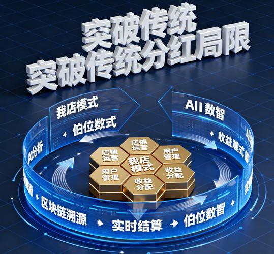 河南网络营销，赋能中国营销的创新实践