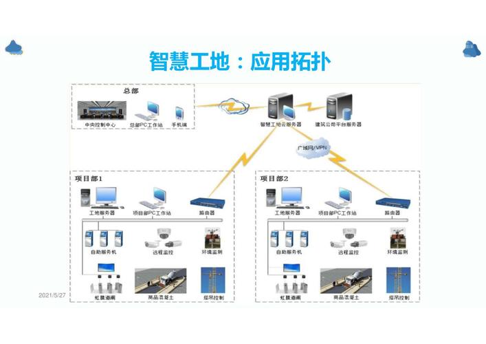 杭州众建网络，专业的技术解决方案，助力您的网络发展