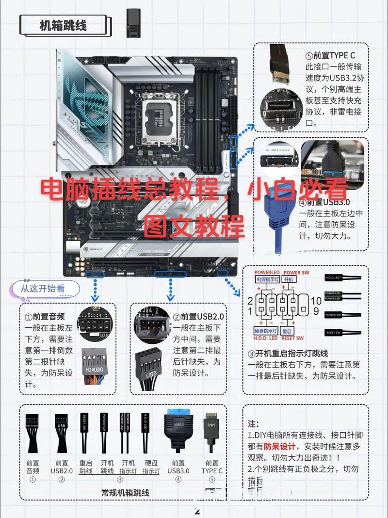 线上组装电脑配置指南，让电脑轻松上手的高效方式