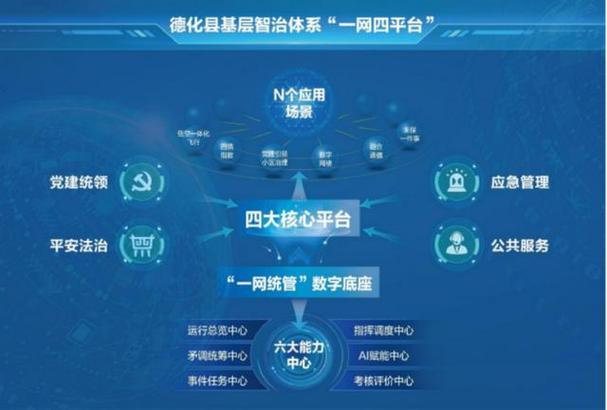 福建龙岩网络公司—专业解决方案，助力数字经济发展