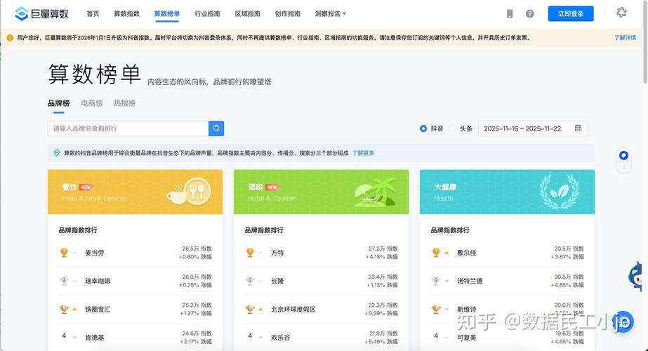 自媒体作者必备工具，抖音短视频分析与优化