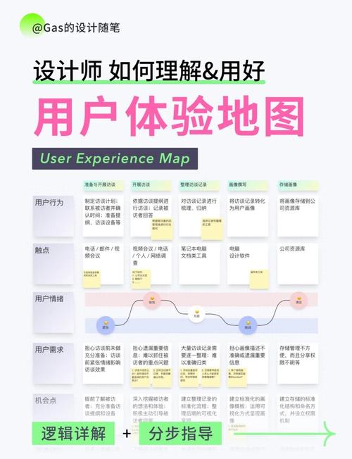 玩网刷dy，抖音在线使用中的互动体验之解析
