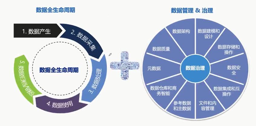 开启2系列电脑的全生命周期配置