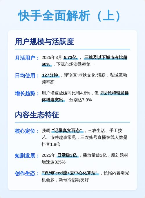 短视频平台抖音浏览量与播放量分析 购买与使用建议