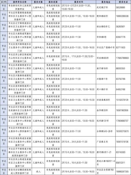 沈丘过年疫情最新消息，疫苗接种和疫情防控措施调整