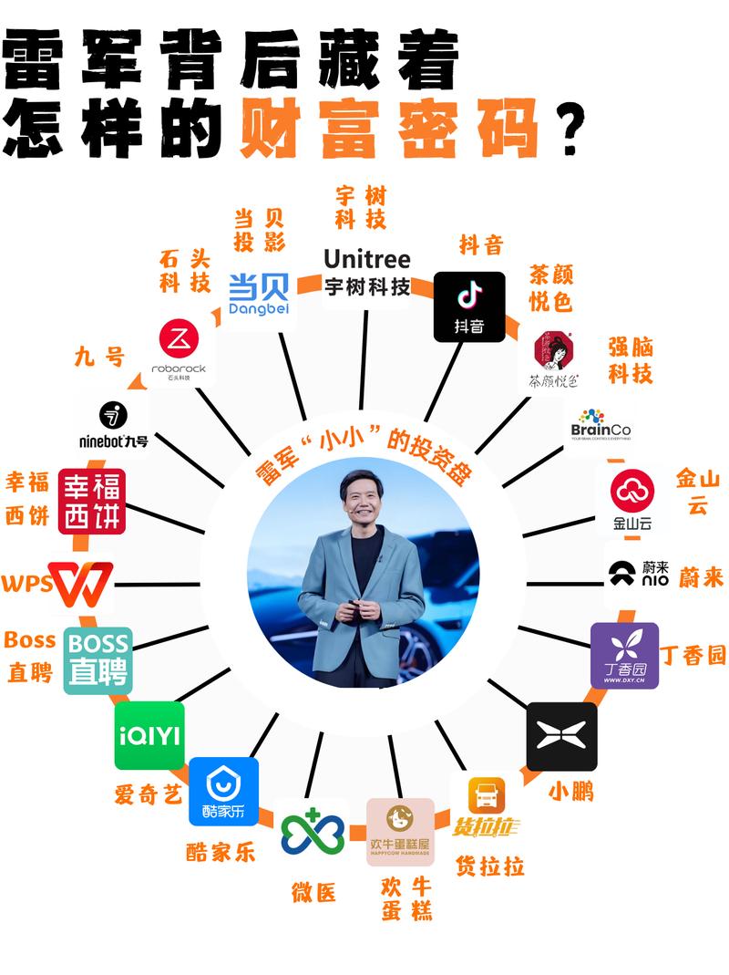 抖音双击与ks业务雷神,商业模式的较量与机遇