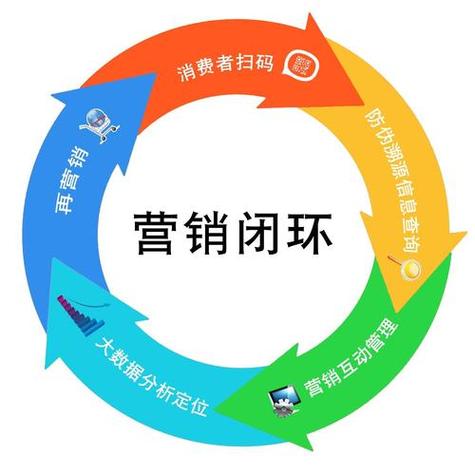 网络口碑营销公司
