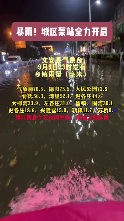 文安地区最新疫情消息,你了解了吗?