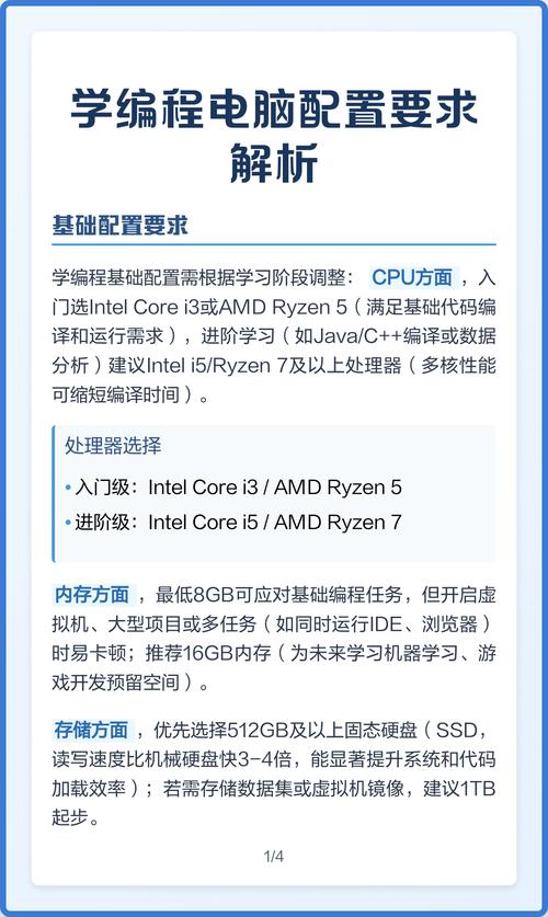 电脑配置指南,从基础到超值配置