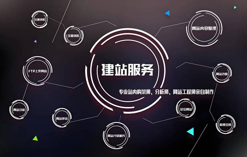 徐州企业网站建设,助力企业成长的必选之路