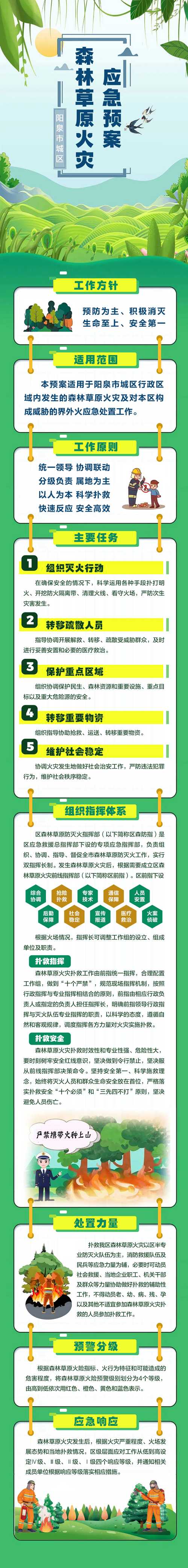 桦木沟林场疫情最新消息,疫情防控措施及应对策略