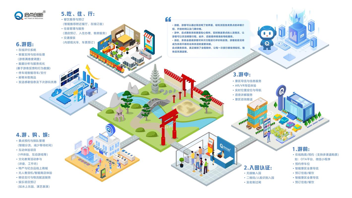 一机机享,微信畅游,一体机电脑的未来解决方案
