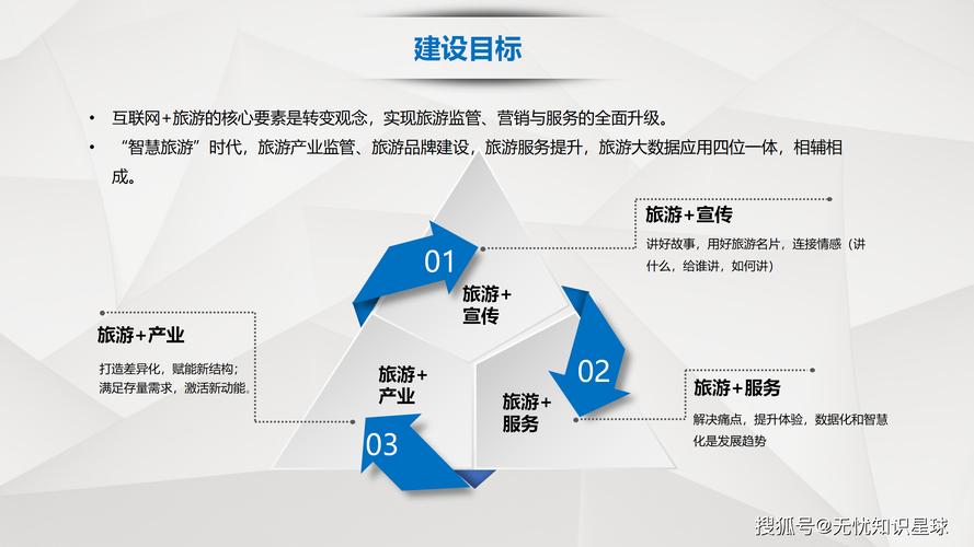 一机机享，微信畅游，一体机电脑的未来解决方案