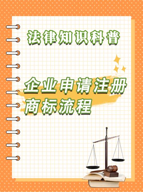 网络公司商标申请,选择与执行的关键