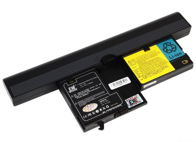 二手电脑桌与IBM笔记本电脑电池，实用指南与购买建议