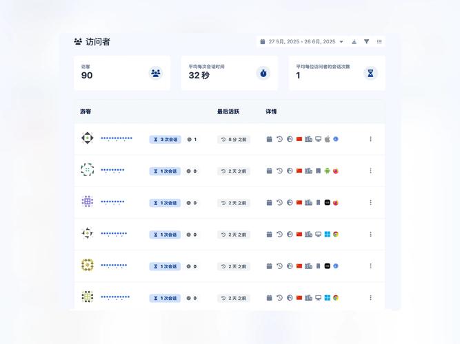 如何通过刷赞自助快速提升你的 follower数量？