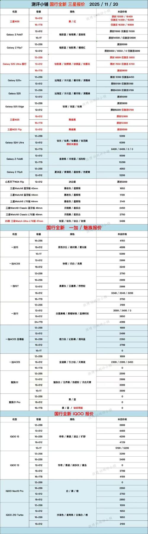 价格宝地，快手号自助下单与业务代刷网的性价比对比指南