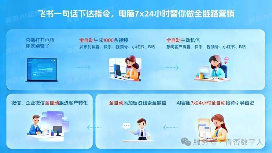 抖音活人刷双击与快手自助业务平台，智慧合作新模式