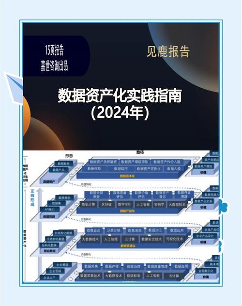 垂直经济时代的中国，南通企业的网络转型之路