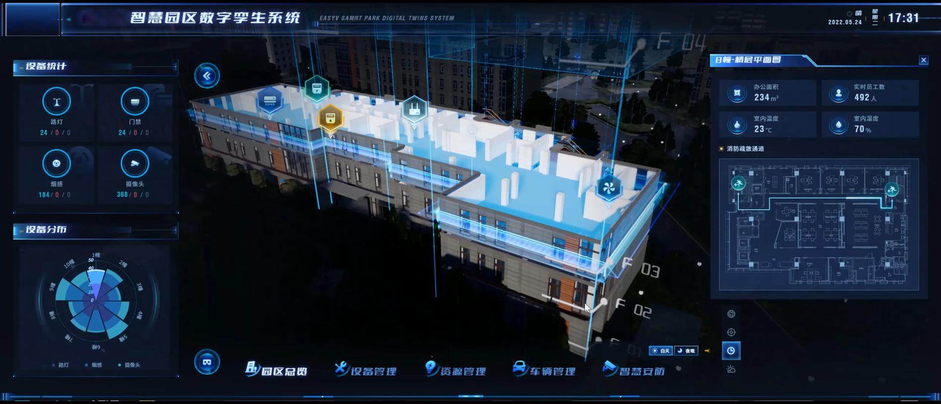 可视化，科技与生活的完美融合