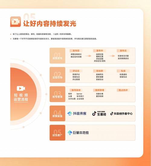 快手与抖音，你的内容运营指南