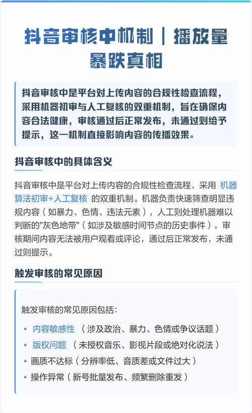 一、抖音播放量下降的深层次原因分析