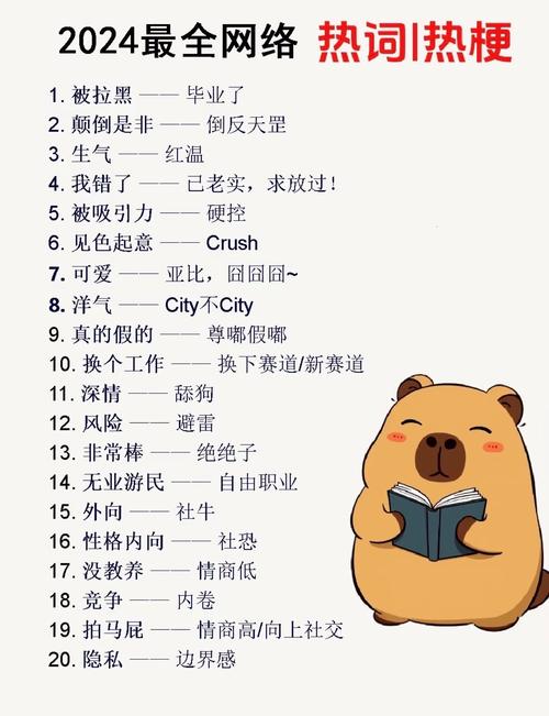 什么是fit网络用语？