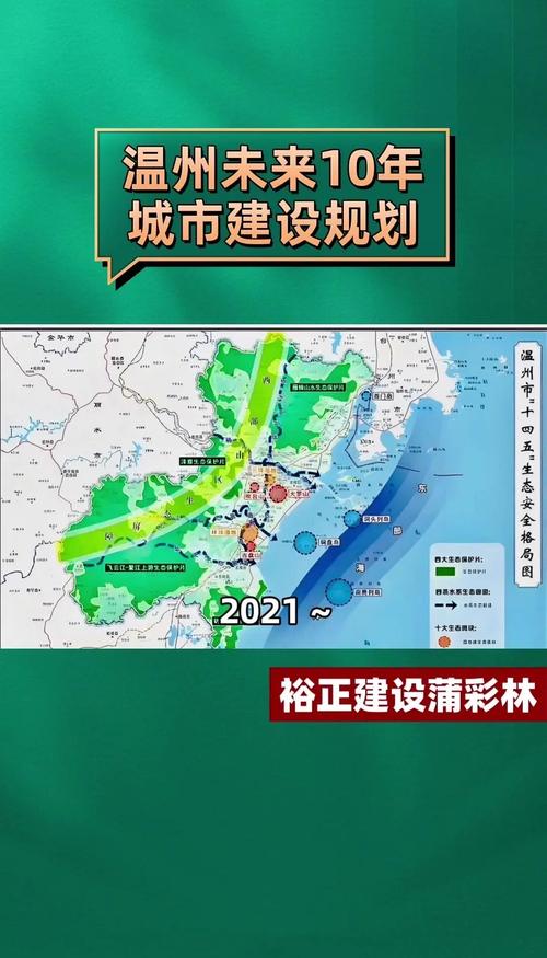 温州市互联网发展，机遇与挑战与未来展望