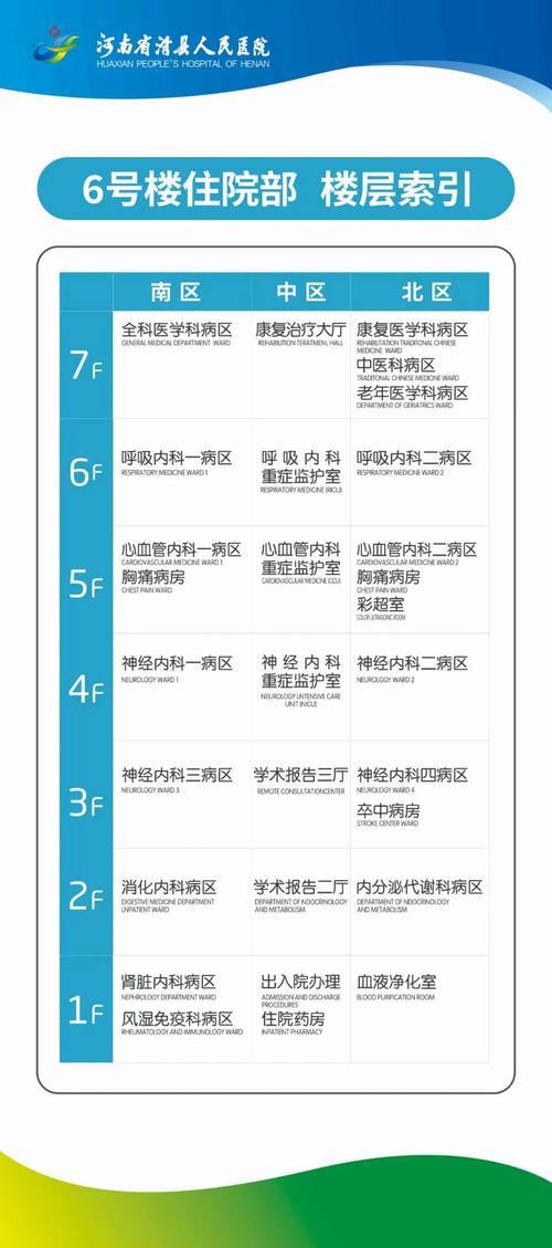 滑县县医院在疫情期间的最新消息