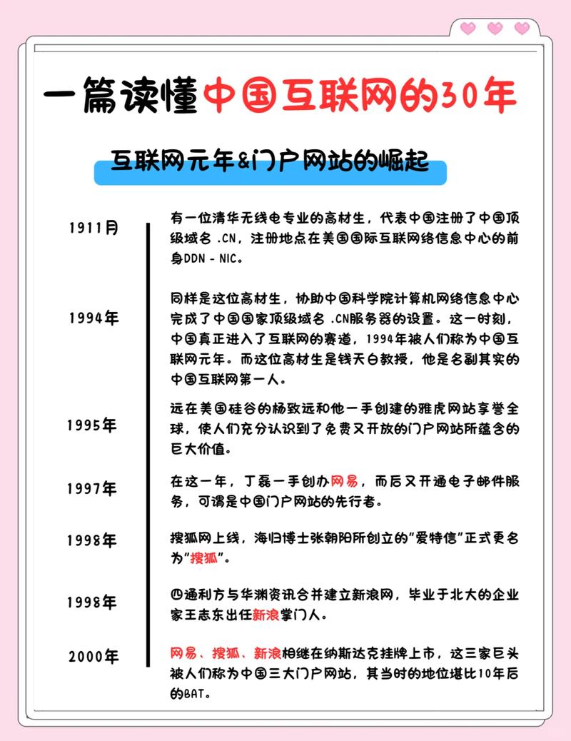 北京保定网络发展之路，从网络时代把握 momentum