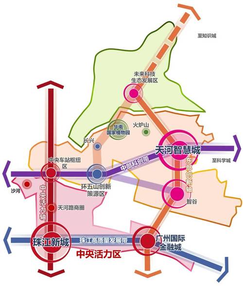 如何打造天河建设网站，从战略规划到实际应用