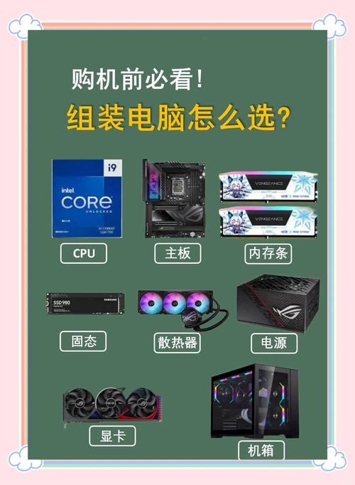 主装电脑配置，从入门到优化