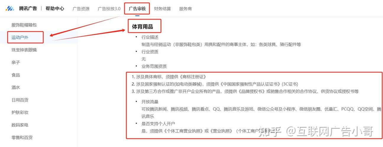 如何利用网络推广体育用品？