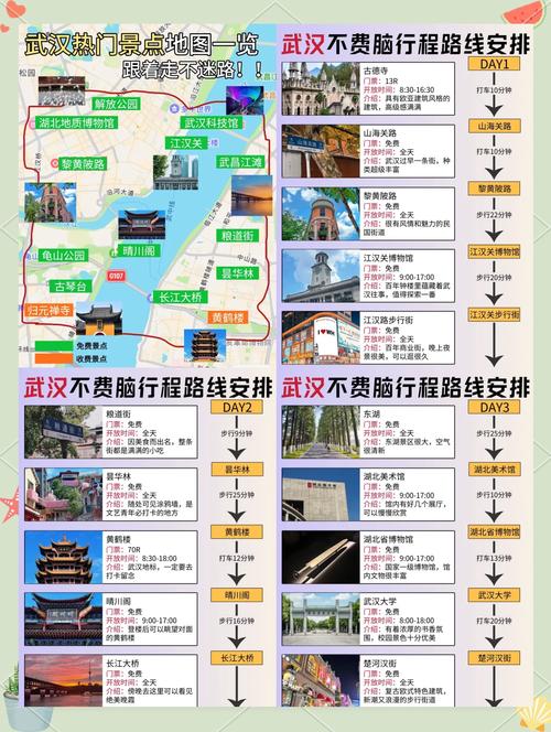 武汉旅行指南，让你的假期充满美好与乐趣