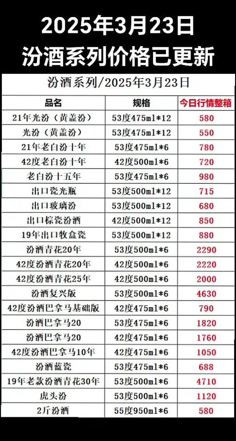 临汾网站建设价格