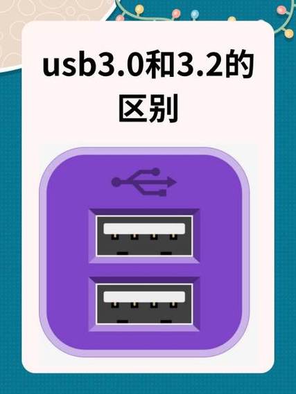 一、USB接口不能用的原因