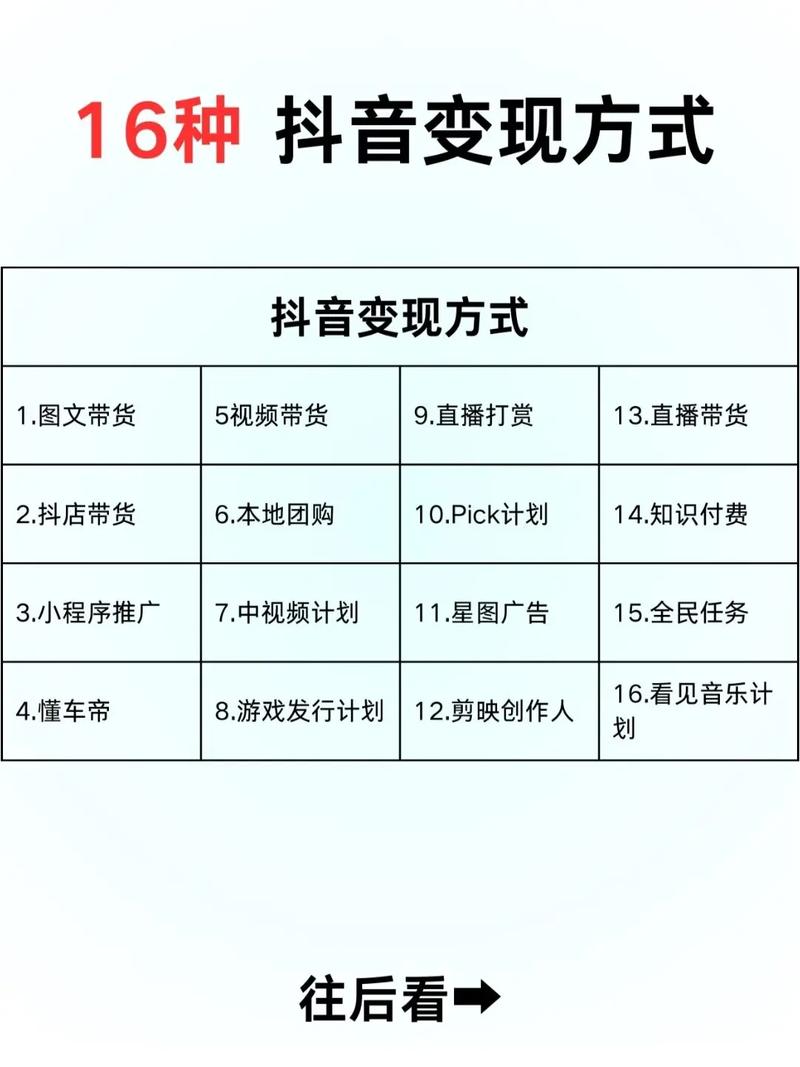 技术与策略，抖音快手刷屏背后的真相与代刷小技巧