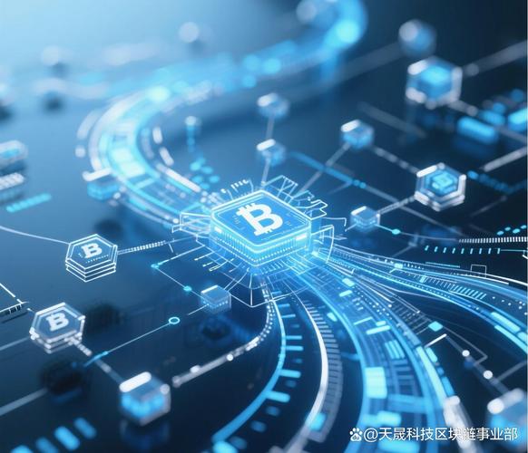 连接尚网网络，开启你的数据世界