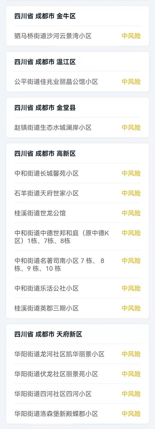 成都疫情最新动态