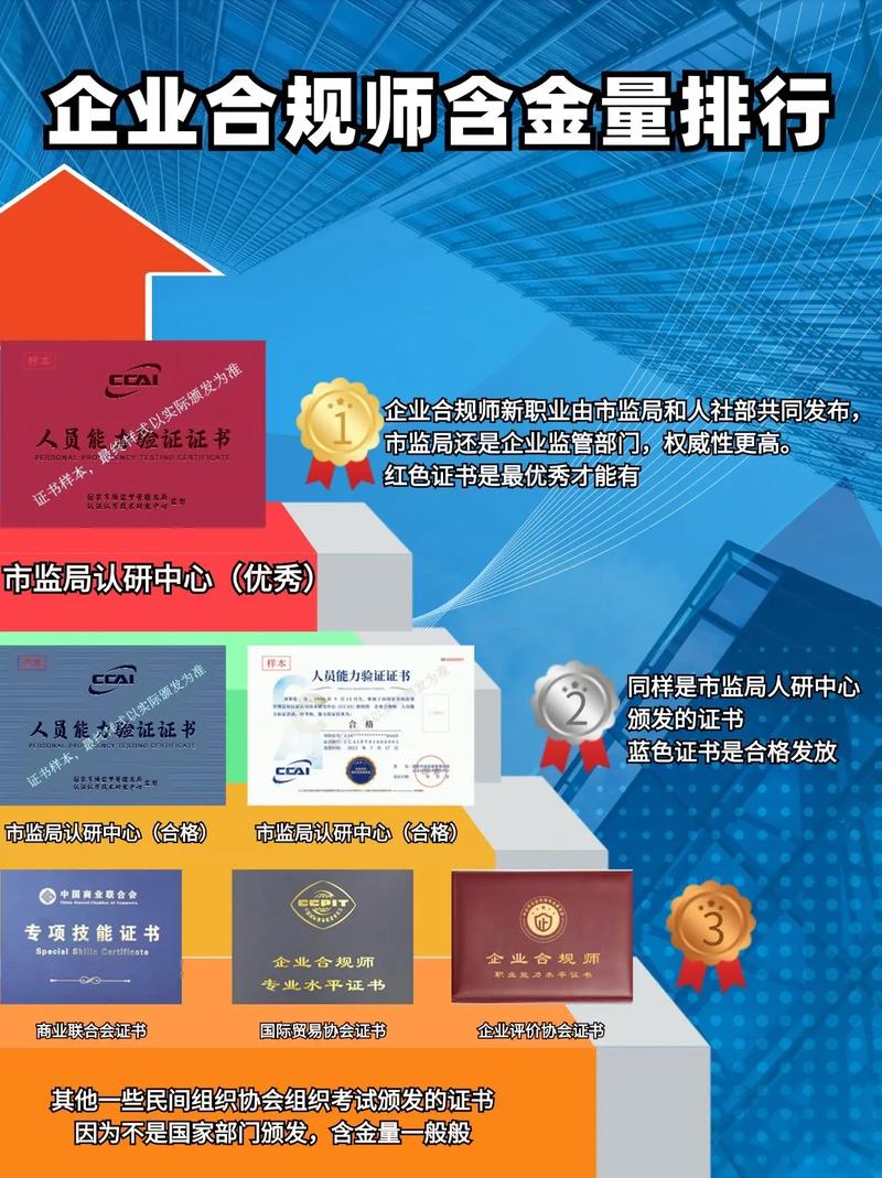 出自抖音的双击评论，合规与规范