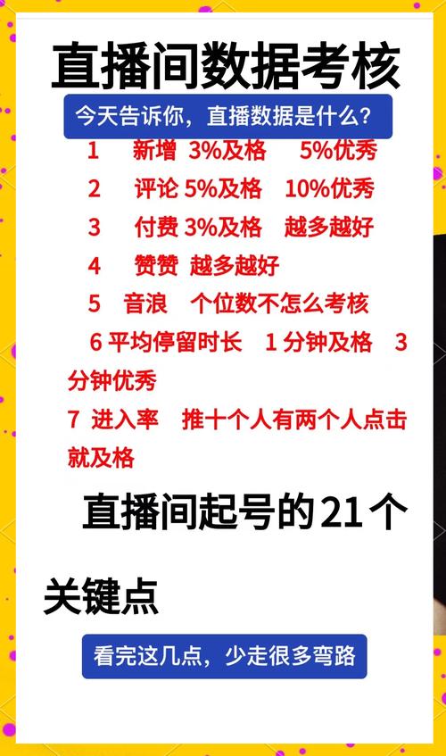 电脑游戏直播配置指南