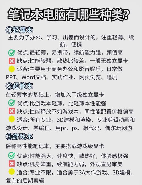 淘宝电脑配置指南，让购物更高效