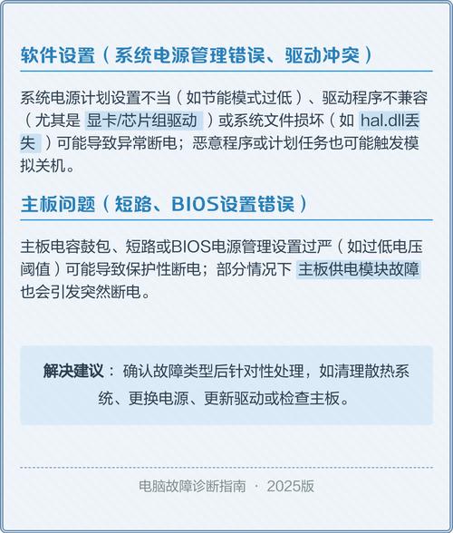 电脑重启问题全解析,从根源到解决