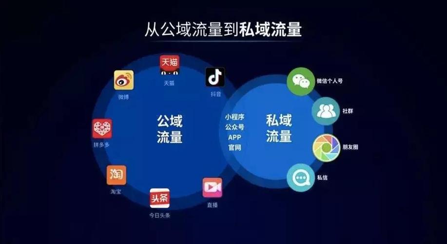 太原网络公司排名指南,助力您提升流量与收入